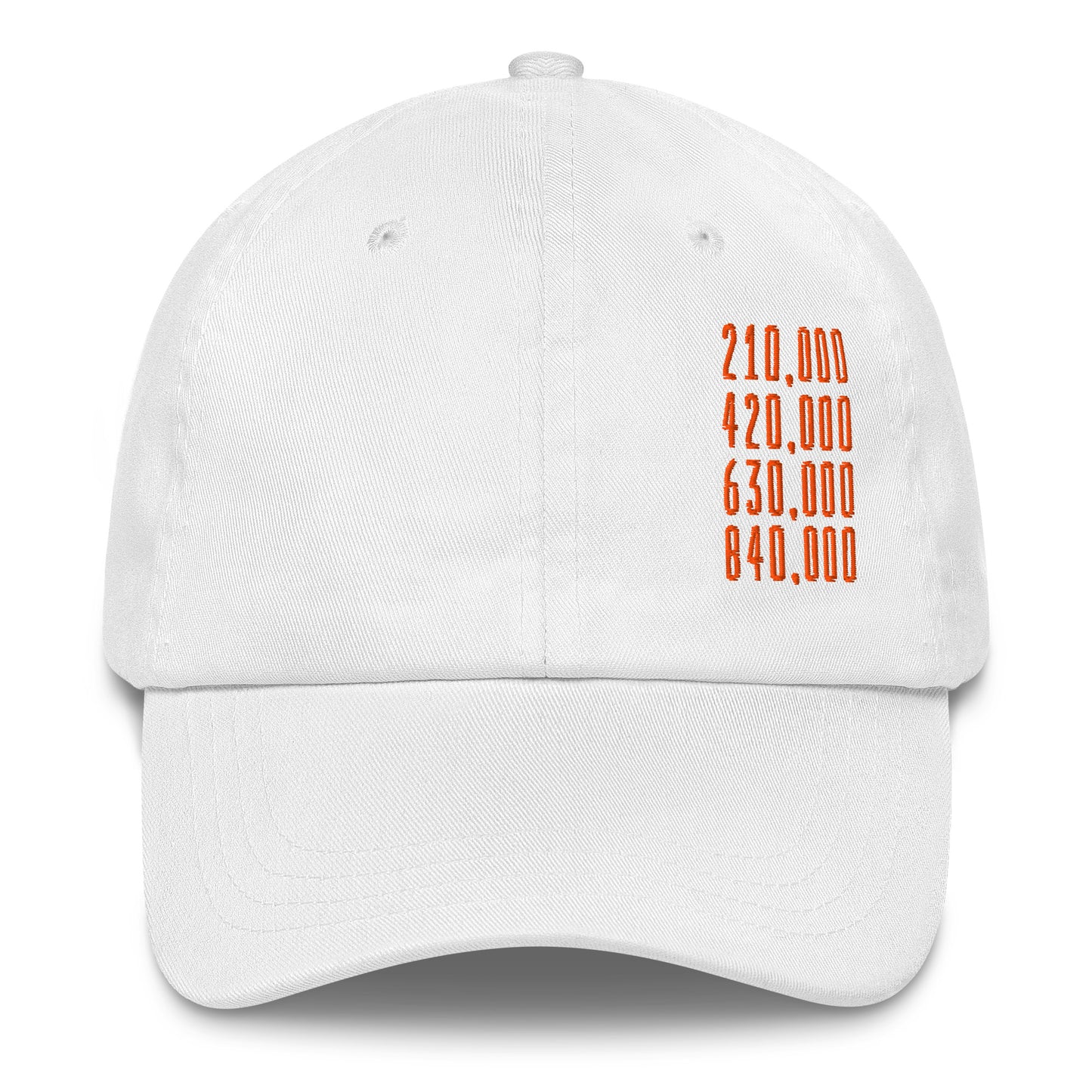 White cap with orange halving block heights text on a white background