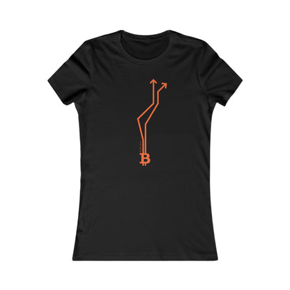 Bitcoin Directions Slim Fit T-Shirt