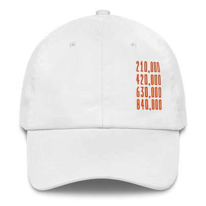 White cap with orange halving block heights text on a white background