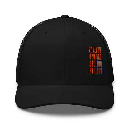 Black cap with orange halving block heights text on a white background